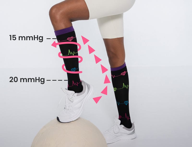 Schéma pression sur le mollet