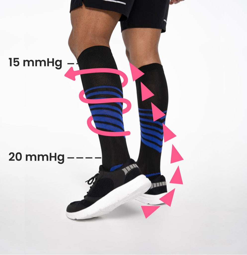 Schéma montrant la pression de la chaussette sur le mollet